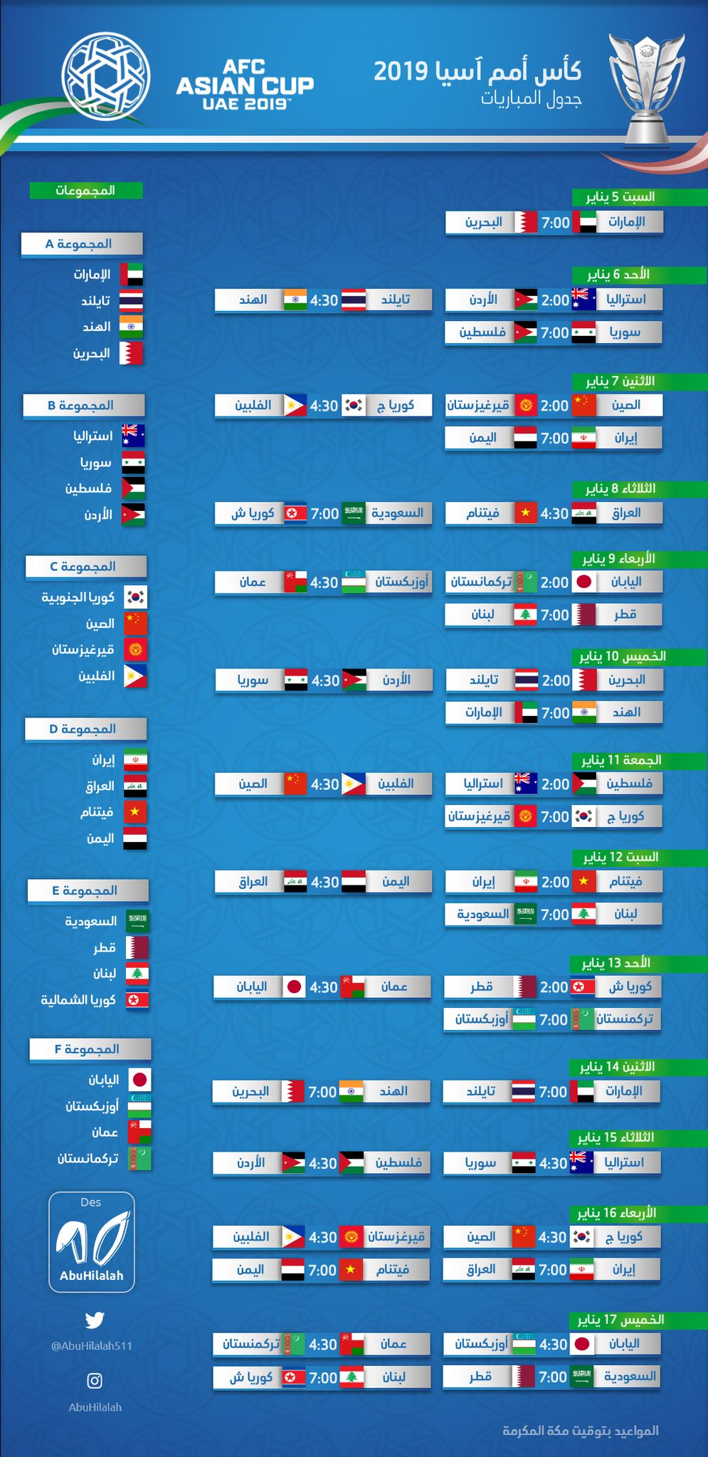 ( كاس اسيا ٢٠١٩ مباشر) ماهي القنوات الناقلة لكاس اسيا 2019 القنوات الناقلة لكاس اسيا ٢٠١٩