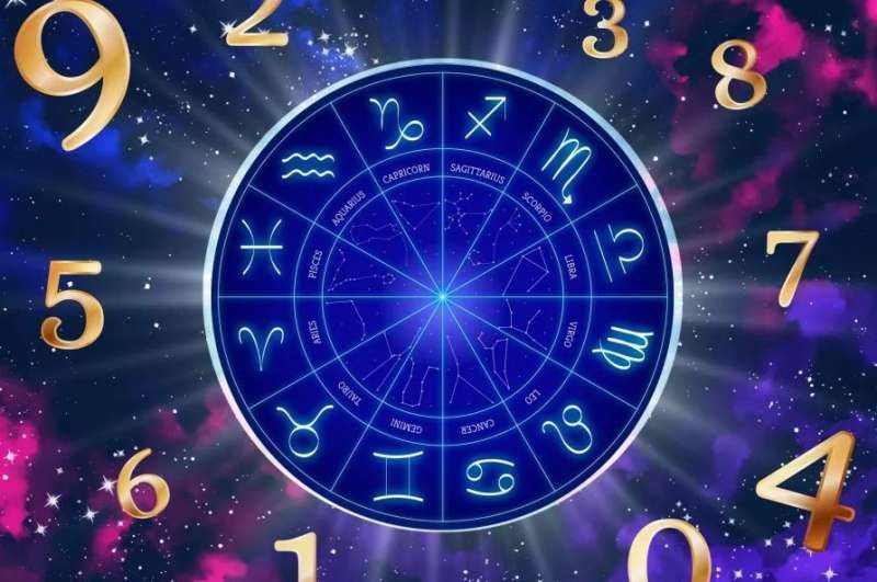 حظك اليوم.. توقعات الابراج الجمعة 27-9-2024