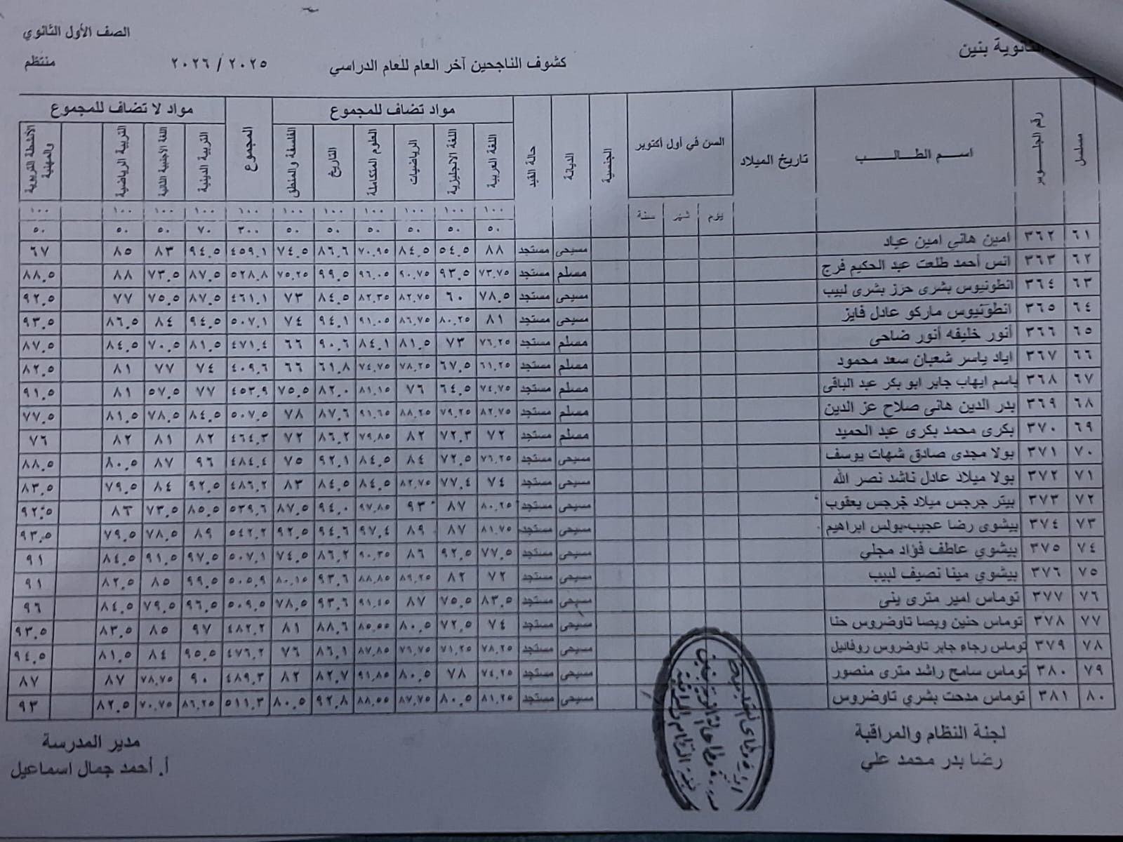 ظهرت الآن.. رابط نتيجة الصف الأول الثانوي 2026...
