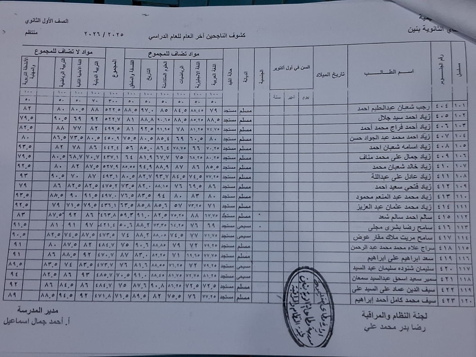 ظهرت الآن.. رابط نتيجة الصف الأول الثانوي 2026...