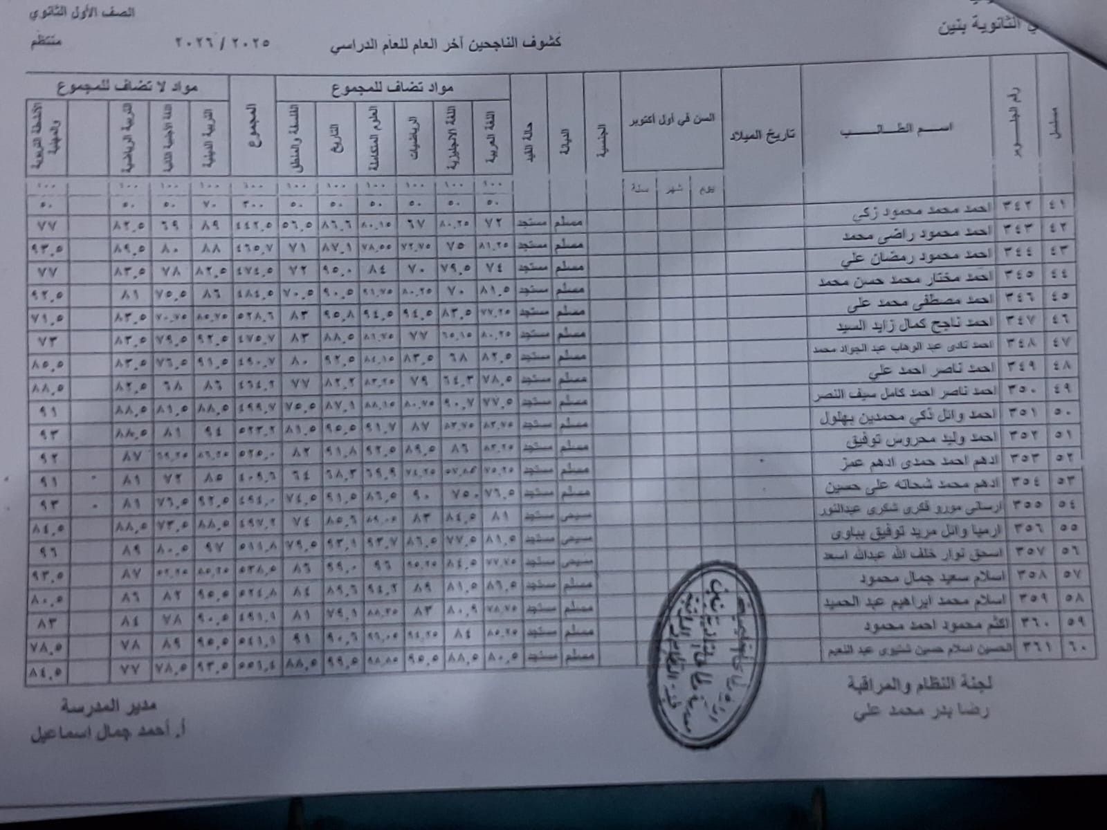 ظهرت الآن.. رابط نتيجة الصف الأول الثانوي 2026...