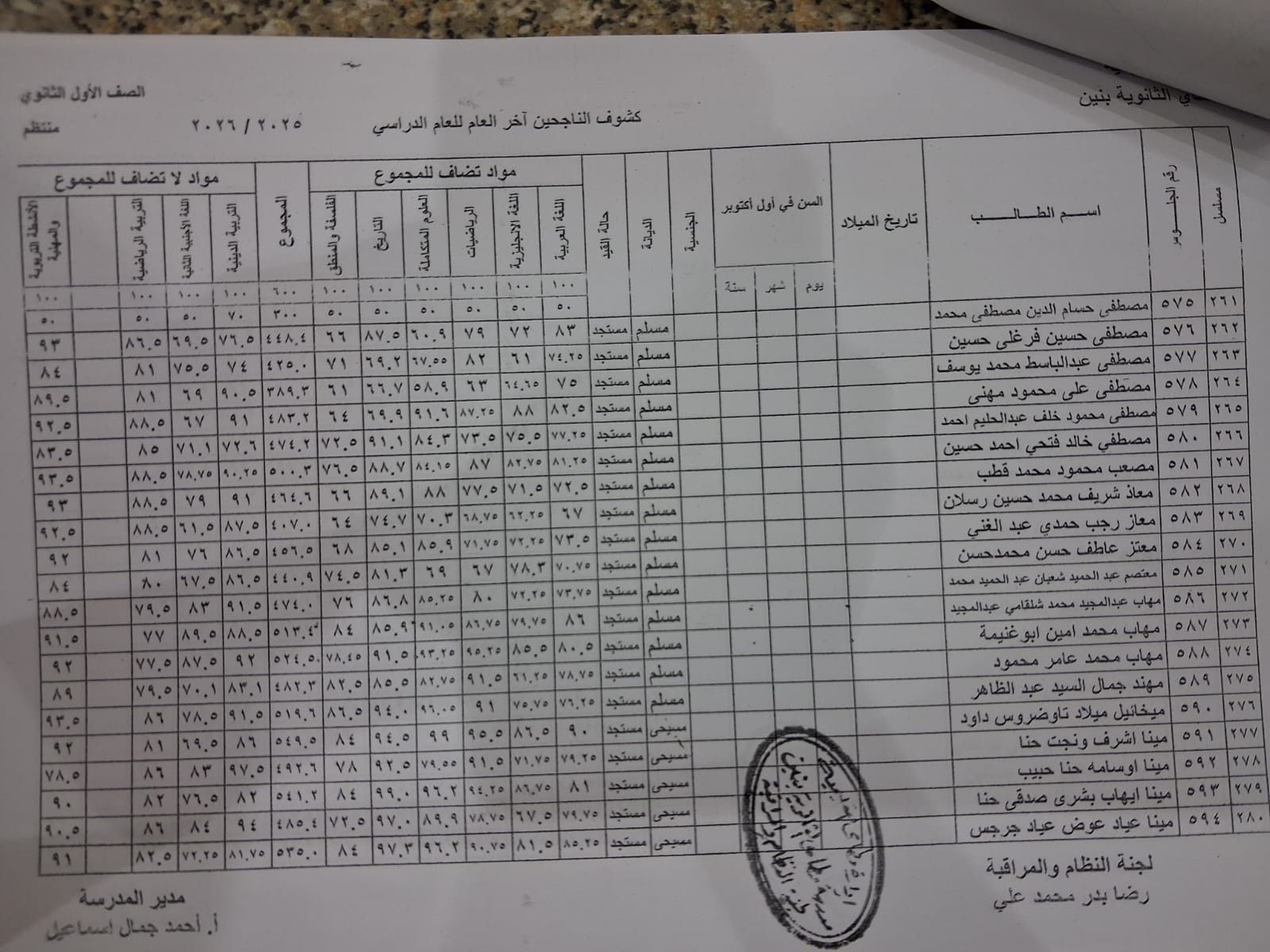 ظهرت الآن.. رابط نتيجة الصف الأول الثانوي 2026...