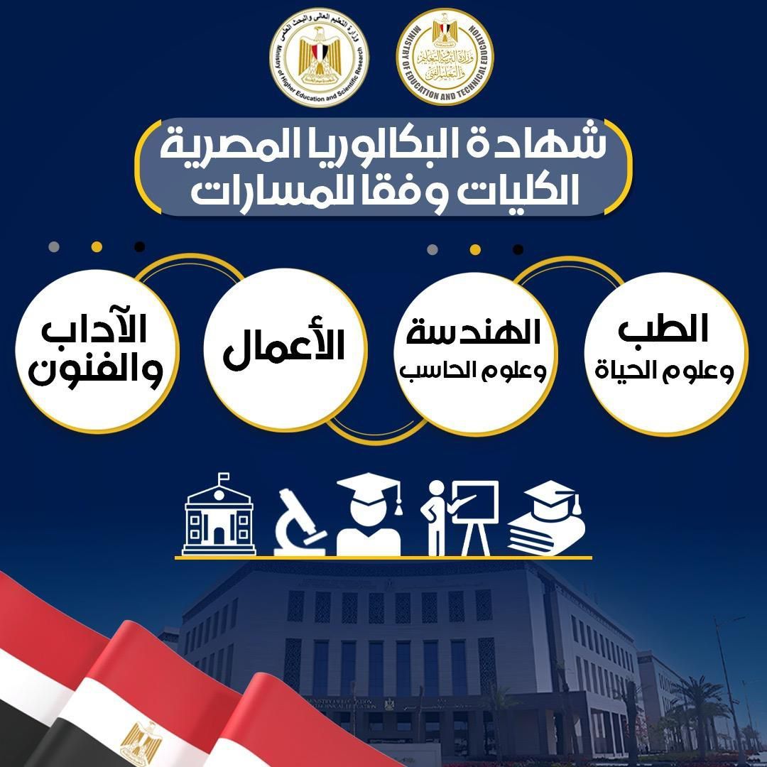 التعليم: المادة الاختيارية في البكالوريا المصرية لاتؤثر على الكليات المتاحة لكل مسار