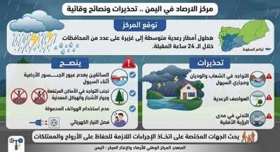 أخبار اليمن : أمطار وضباب وتحذير من تدنّي الرؤية