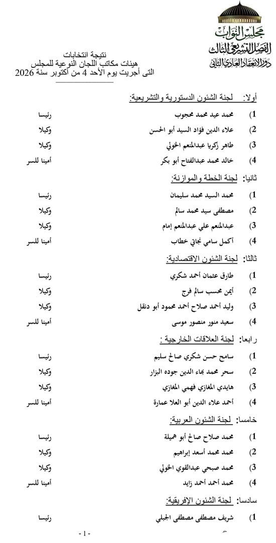 تشكيل هيئات مكاتب اللجان النوعية للنواب (1) تشكيل هيئات مكاتب اللجان النوعية للنواب (1)