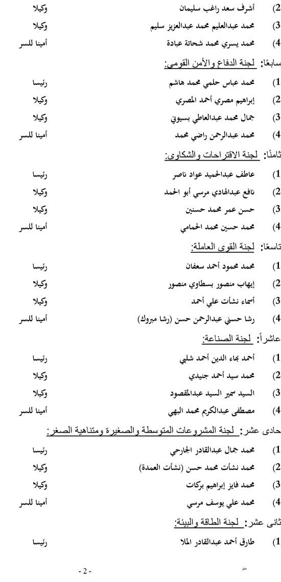 تشكيل هيئات مكاتب اللجان النوعية للنواب (2) تشكيل هيئات مكاتب اللجان النوعية للنواب (2)