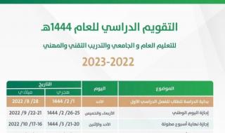 ما الجديد في التقويم الدراسي 1444/ 1445 وزارة التعليم تعلن أخر تحديث 2023