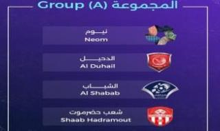 ممثل اليمن في المجموعة الأولى بدوري أبطال الخليج